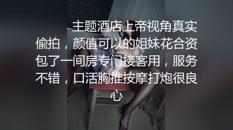 ⚫️⚫️主题酒店上帝视角真实偸拍，颜值可以的姐妹花合资包了一间房专门接客用，服务不错，口活胸推按摩打炮很良心