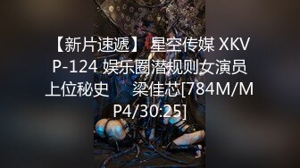 【新片速遞】 星空传媒 XKVP-124 娱乐圈潜规则女演员上位秘史❤️梁佳芯[784M/MP4/30:25]