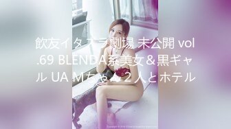 飲友イタズラ劇場 未公開 vol.69 BLENDA系美女＆黒ギャル UA Mちゃん２人とホテル