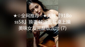 ★☆全网推荐☆★大神『91Boss58』换妻4P淫乱餐桌上操美味女友完整版流出 (7)