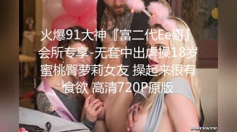 PH121 色控传媒 上班族小妹的女王时刻 林思