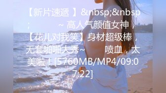 极品嫩模糖心UP主水冰月 国庆幽会富二代金主爸爸把头伸进洗衣机内后入假鸡巴捅穴调教